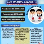 Penerimaan Peserta Didik Baru 2021 SDN Rampal Celaket 1 Sudah Dibuka!